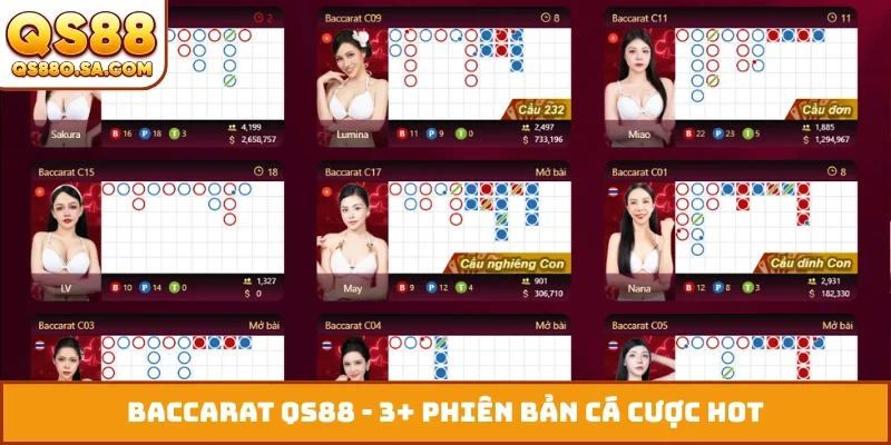 Baccarat QS88