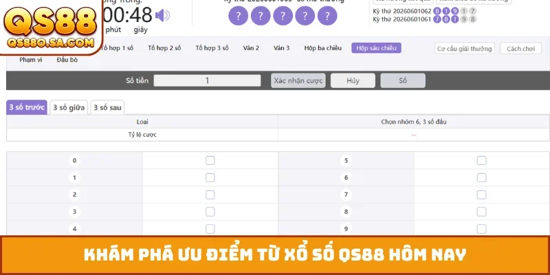 Khám phá ưu điểm từ xổ số QS88 hôm nay
