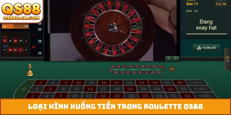 Loại hình xuống tiền trong roulette QS88