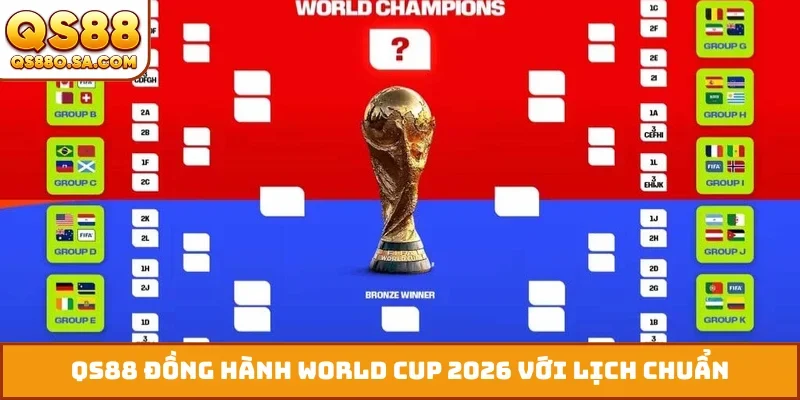 QS88 đồng hành World Cup 2026 với lịch chuẩn