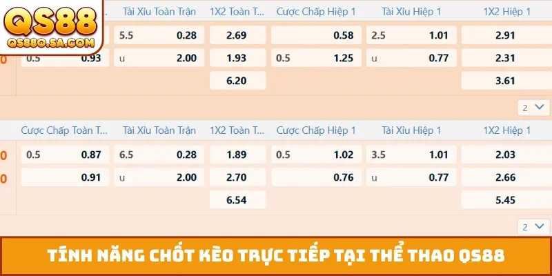 Tính năng chốt kèo trực tiếp tại thể thao QS88